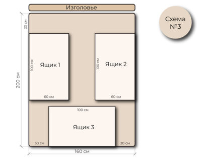 Кровать Mr.Mattress Site Box экокожа White 200х190