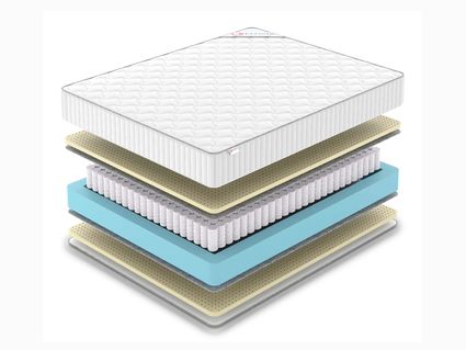 Матрас Denwir CLASSIC SOFT PLUS TFK 430