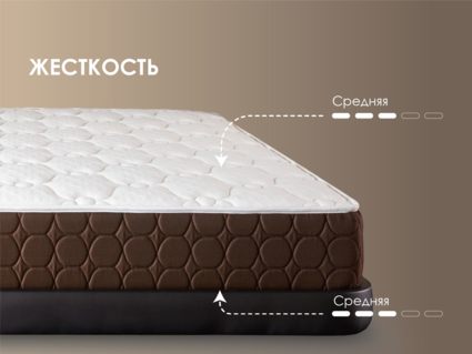 Матрас Димакс Мега Базис плюс 60х200