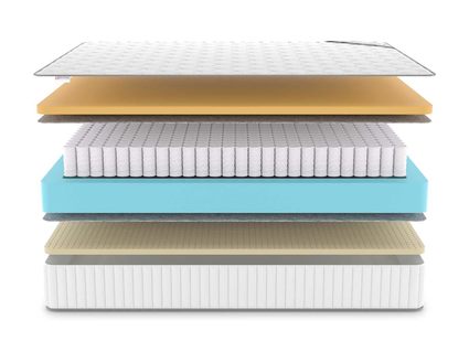 Матрас Denwir CLASSIC MEMO SOFT PLUS TFK 574