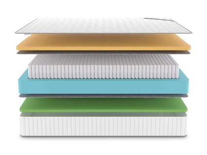 Матрас Denwir CLASSIC MEMO FOAM S1000 34
