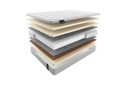 Матрас Materlux Impero Soft 25