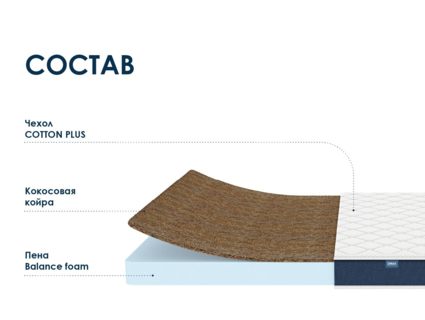 Матрас Димакс Практик Чип Ролл 10 кокос 180х190