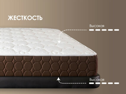 Матрас Димакс Мега хард плюс 32