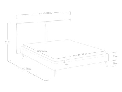 Кровать Сонум Dakota Багама синий 140х190