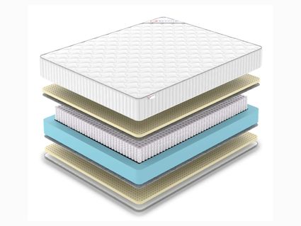 Матрас Denwir CLASSIC SOFT PLUS S1000 748