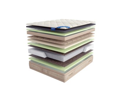 Матрас LineaFlex Qween 42 c топпером 200х190