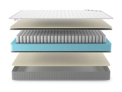 Матрас Denwir BEST SOFT TFK 49