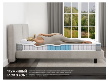 Матрас Димакс ОК Струтто Хард 180х190