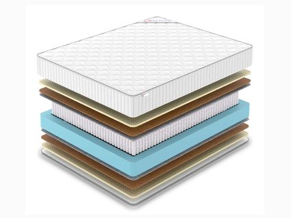 Матрас Denwir CLASSIC MIDDLE SOFT S1000 709