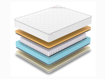 Матрас Denwir CLASSIC MEMO SOFT PLUS TFK 574