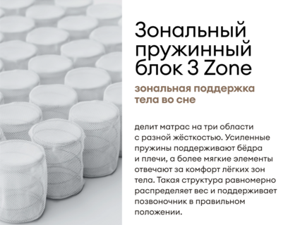 Матрас Мистер Слип Special Line старт плюс 80х180