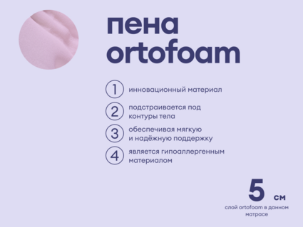 Матрас Базилик Бэби Фан 60х200