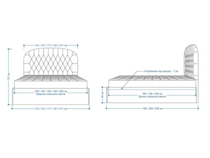 Кровать Lonax Венеция велюр Dolly-2 (с подъемным механизмом) 140х200