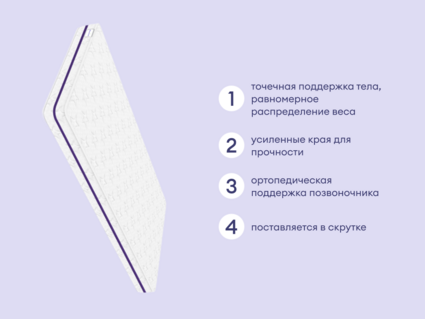 Матрас Базилик Бэби Фан 60х200