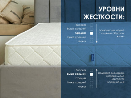 Матрас Димакс Relmas Various 3Zone 60х200