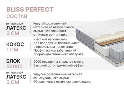 Матрас Димакс Bliss Perfect 60х200