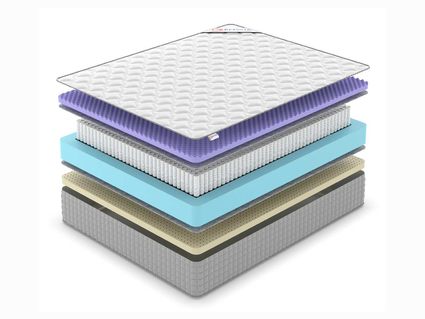 Матрас Denwir EXTRA FIVE SOFT S1000 22