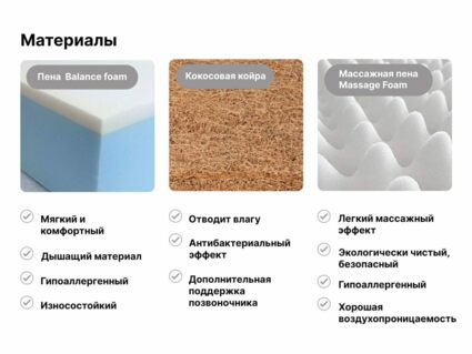 Матрас Димакс Оптима ролл массаж лайт 124