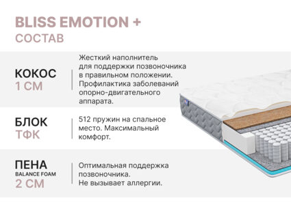 Матрас Димакс Bliss Emotion + 120х195