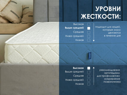 Матрас Димакс Relmas Solid 3Zone 90х200