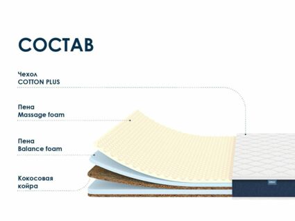 Матрас Димакс Практик Медиум Массаж Лайт 160х195