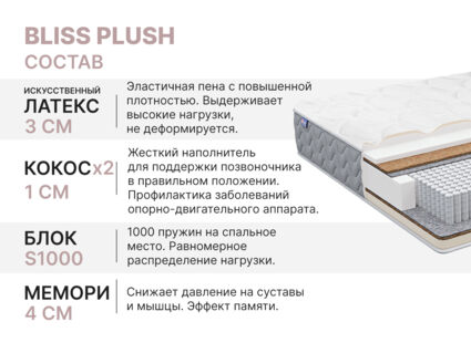 Матрас Димакс Bliss Plush 100х195