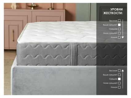 Матрас Димакс ОК Релакс С1000 140х200