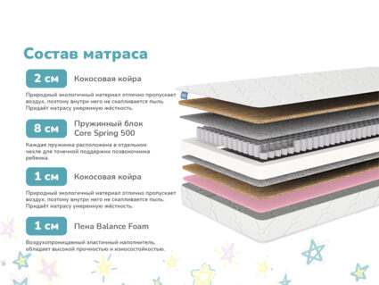 Матрас Димакс Комета 51