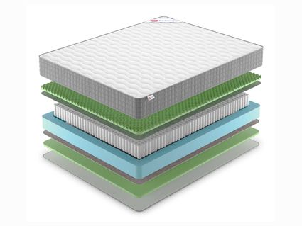 Матрас Denwir BEST RELAX FOAM S1000 574