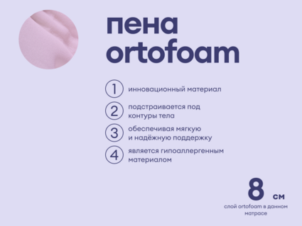 Матрас Базилик Бэби Сити 60х200