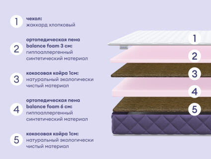 Матрас Базилик Фреш 12 лайт 180х195