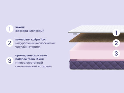 Матрас Базилик Фреш 16 кокос 160х195