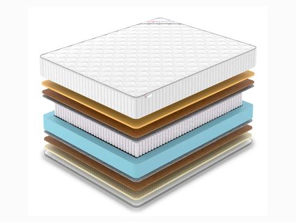 Матрас Denwir CLASSIC MIDDLE MEMO SOFT S1000 686