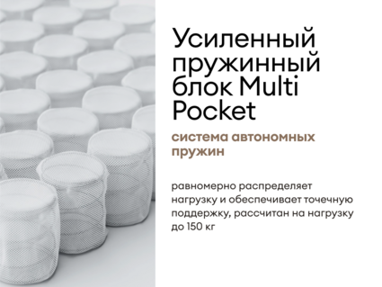 Матрас Мистер Слип Multi Line элит стронг 185х200