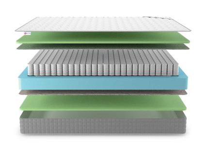 Матрас Denwir BEST FOAM TFK 574