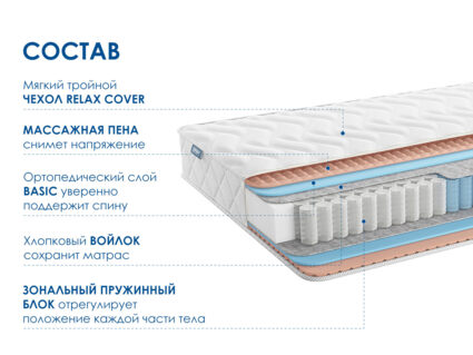 Матрас Димакс Relmas Foam 3Zone 23