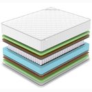 Матрас Denwir CLASSIC MIDDLE FOAM PLUS TFK 80х200