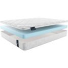 Матрас Materlux Stella Mini 60х120