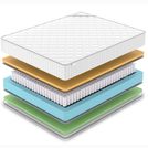 Матрас Denwir CLASSIC MEMO FOAM TFK 140х200