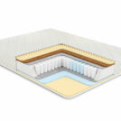 Матрас Comfort Line Promo Eco1-Cocos1 TFK 160х200