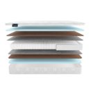 Матрас Materlux Taormina Cocos 90х200