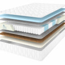 Матрас Comfort Line Medium-Life S1000 200х190