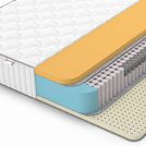 Матрас Denwir CLASSIC MEMO SOFT PLUS S1000 140х200