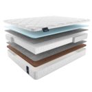 Матрас Materlux Gardena Multi 60х120