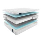 Матрас Materlux Jasmine Multi 150х200