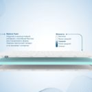 Наматрасник Димакс Balance foam 5 см 200х190