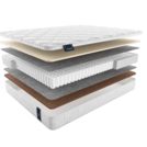 Матрас Materlux Armoni Form Maxi 70х200