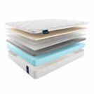 Матрас Materlux Prima Latex Carbone 60х180