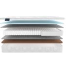 Матрас Materlux Gardena Light 160х185